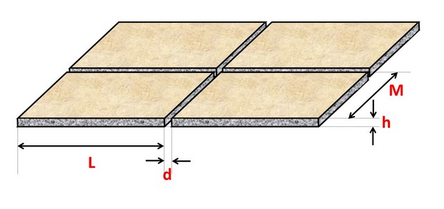 1 схема расчета количества плитки
