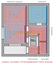 схема укладки водяных контуров в помещениях бани+схематичное изображение укладки трубы