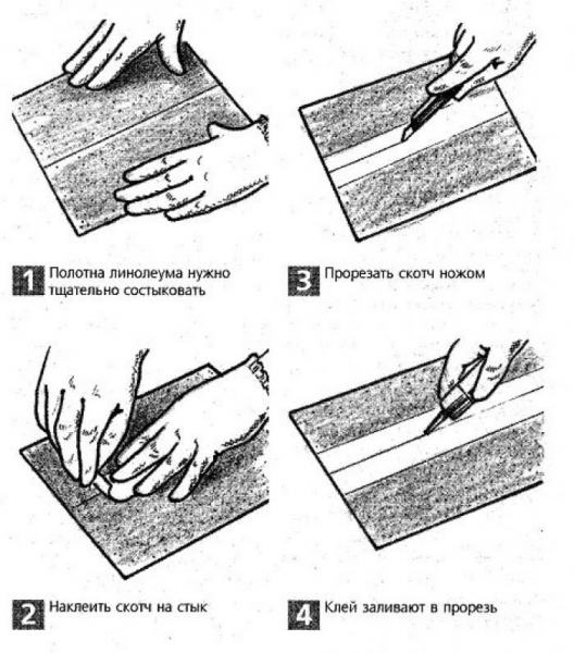 Ремонт линолеума: как отремонтировать своими руками