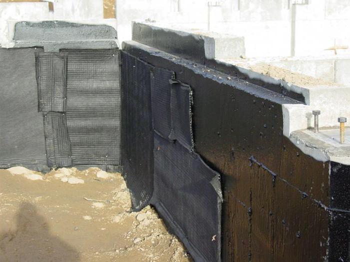 гидроизоляция стен изнутри помещения материалы 