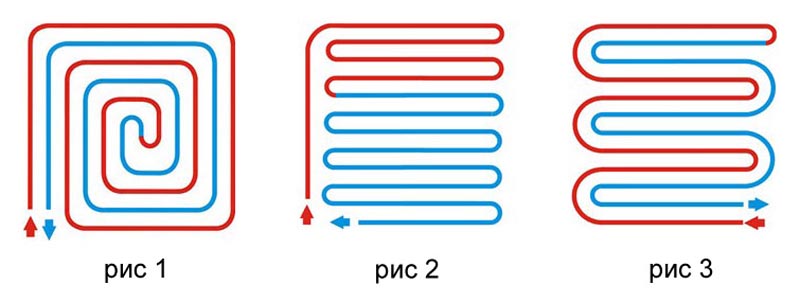 Фото: Схема укладки нагревательных элементов по спирали и змейкой