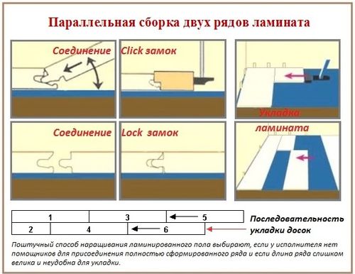 instrukciya_po_ukladke_laminata_na_derevyannyj_pol_03