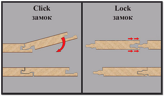Soedinitelnye-zamki-Click-i-Lock (1)