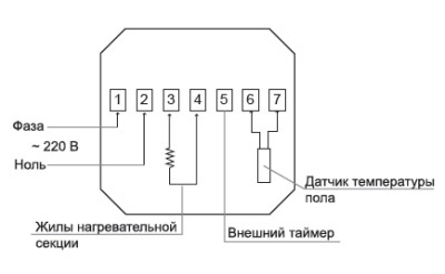 Схема присоединения к сети силовых проводов
