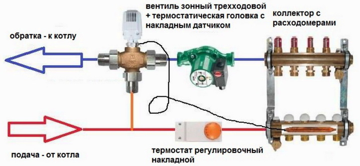 Схема размещения трехходового клапана, термостатической головки и насоса