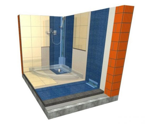 Схема гидроизоляции ванной комнаты